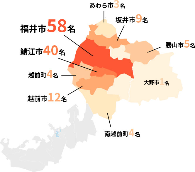 スタッフの居住地